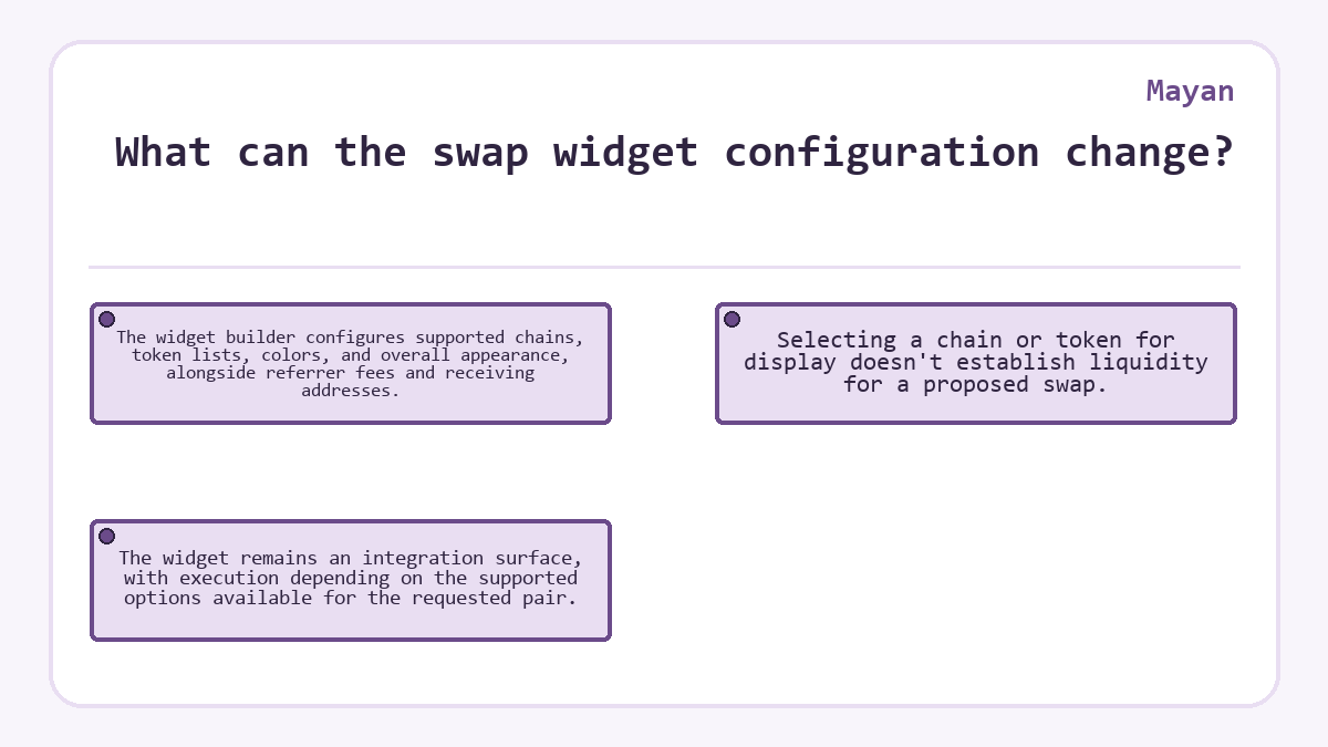 Mayan: What can the swap widget configuration change? - diagram